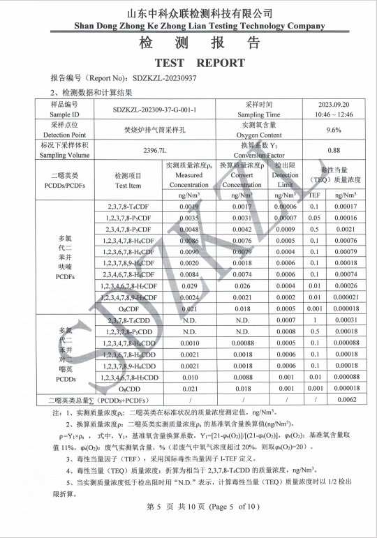 9月份二噁英廢氣檢測(cè)報(bào)告(圖7)