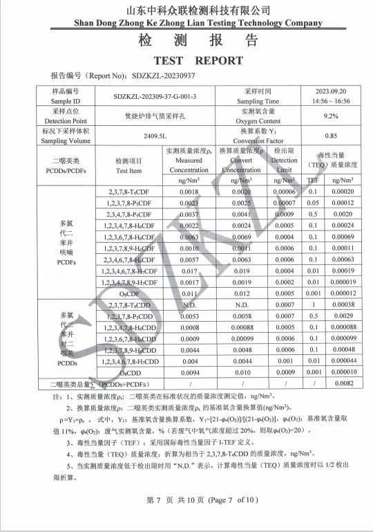 9月份二噁英廢氣檢測(cè)報(bào)告(圖9)
