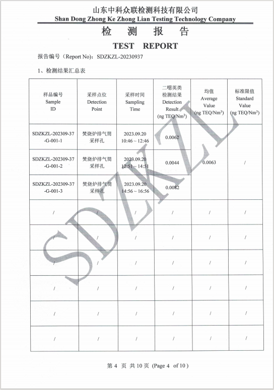 9月份二噁英廢氣檢測(cè)報(bào)告(圖5)