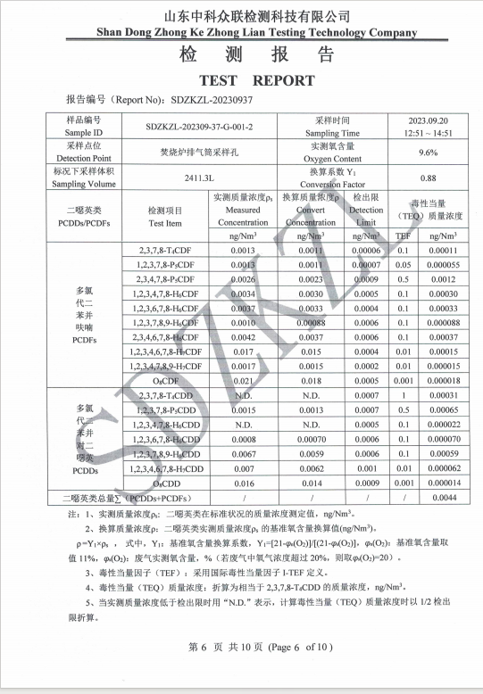 9月份二噁英廢氣檢測(cè)報(bào)告(圖8)